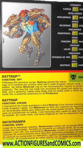 Transformers Beast Wars RATRAP TM Canada tech spec